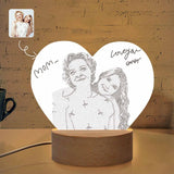 Custom Photo Mom Love You Ever Heart-Shaped Acrylic Panel With Light Base